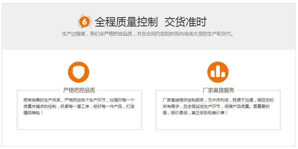 背包定制流程(图解)