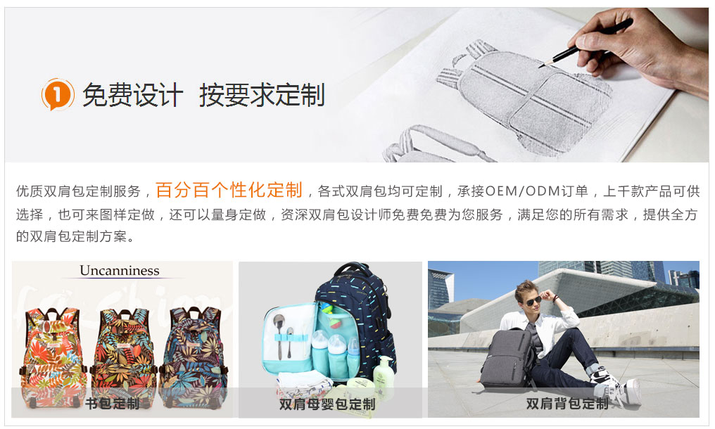 背包定制流程(图解)